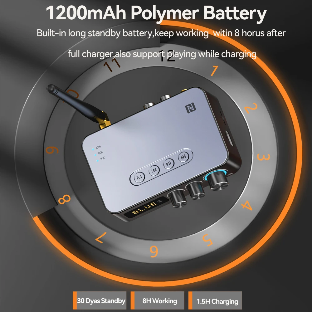 Bluetooth Adapter NFC Bluetooth 5.1 Audio Receiver Transmitter 3.5mm AUX/RCA/ 6.5mm Mic/USB Disk/TF Card Player Wireless Stereo FM Radio