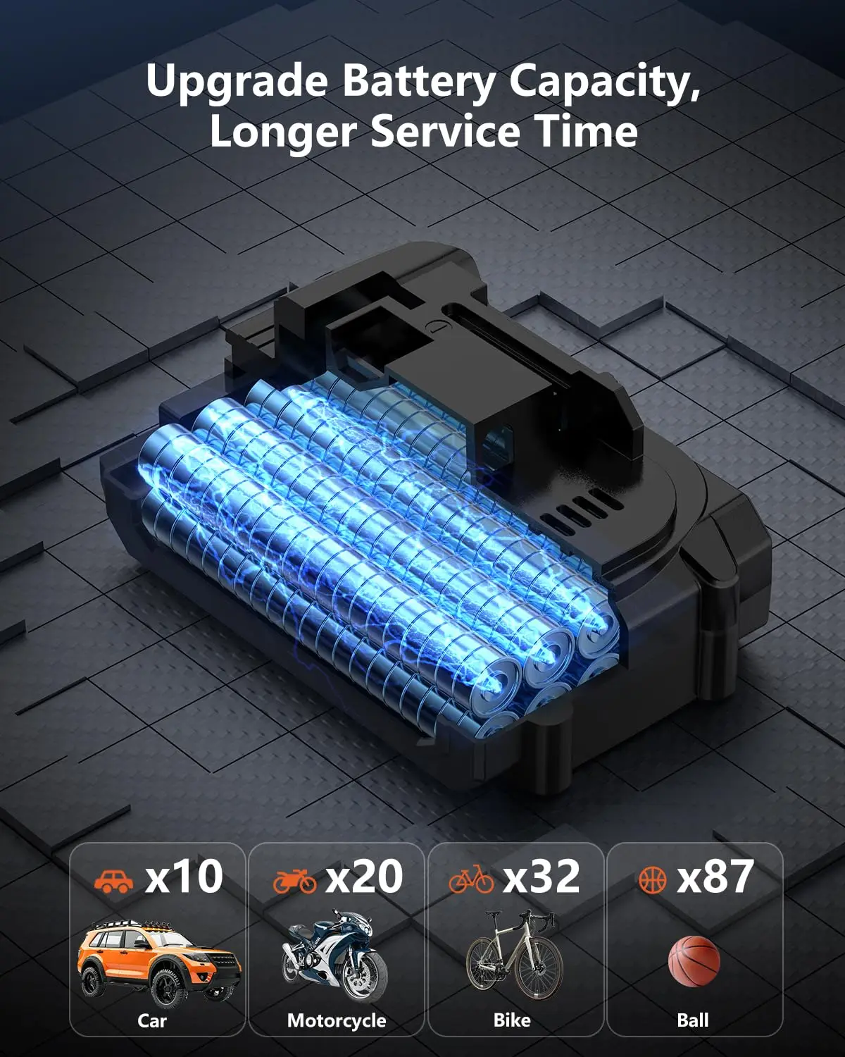 Ÿ�̾� ��â�� �޴�� ���� �����-21V ���͸� ���� ���� ����, ������ ���� �ڵ��� ���� 160 PSI �ڵ� 4+N ����Ʈ ���