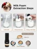 Cafelffe 3 In1 Portable Coffee Machine Hot/Cold Water Manual Espresso Maker For Capsule & Ground Hand Press Brewer hiking Travel 3