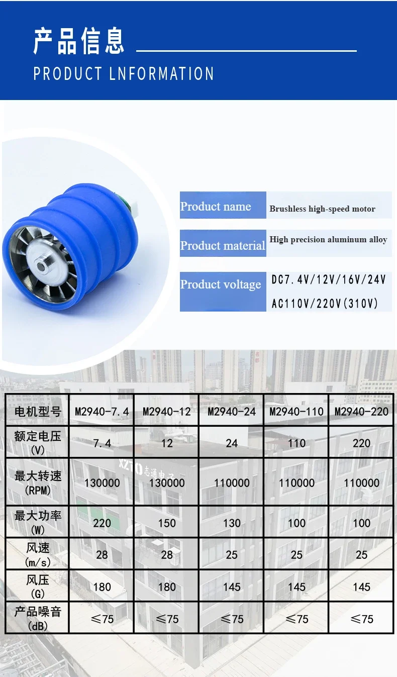 Description Picture 5 of item130,000 RPM turbo blower high-speed brushless motor 110,000 RPM violent fan 7.4v DC brushless motor