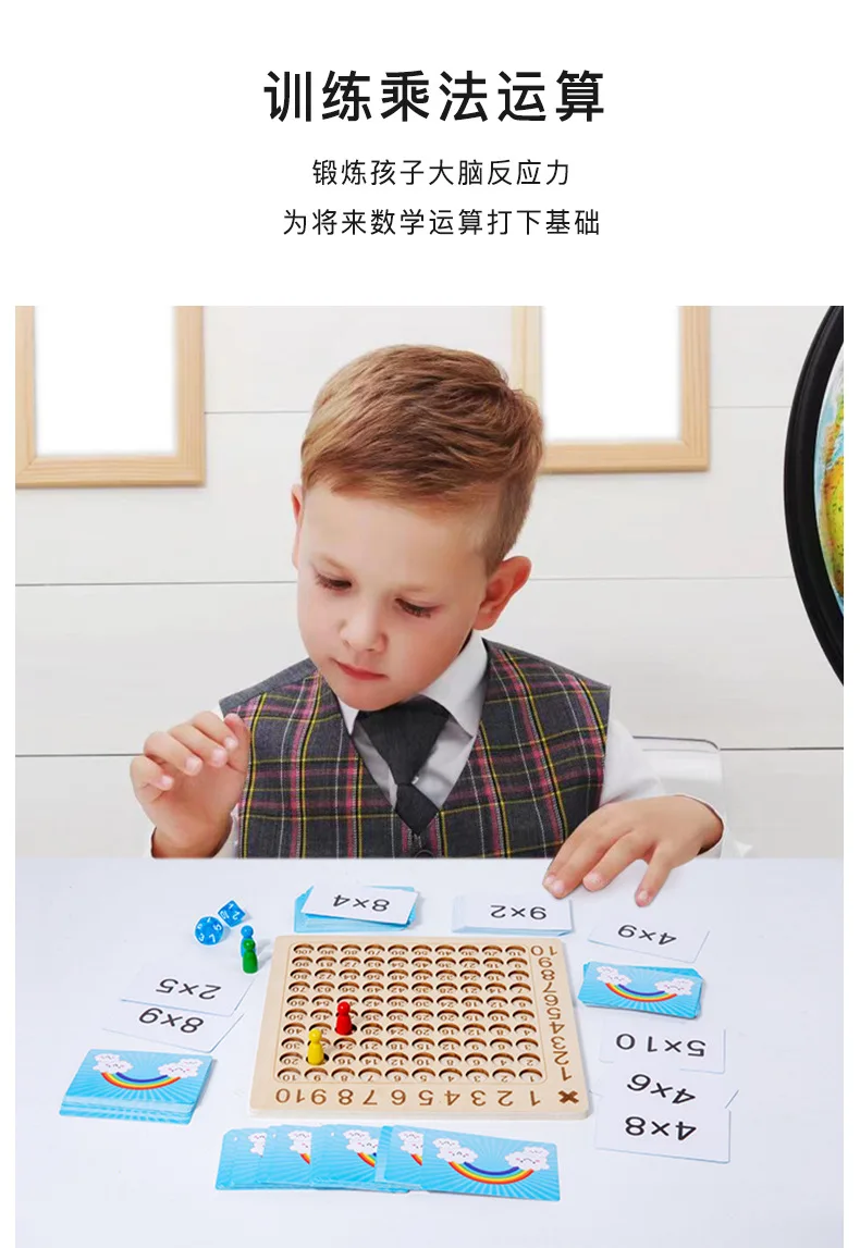 Placa de Aprendizagem de Números, De Montessori Multiplicação Jogo De  Tabuleiro - Brinquedo de jogo de tabuada de multiplicação de números,  aprendizado mais fácil e mais divertido para Generic