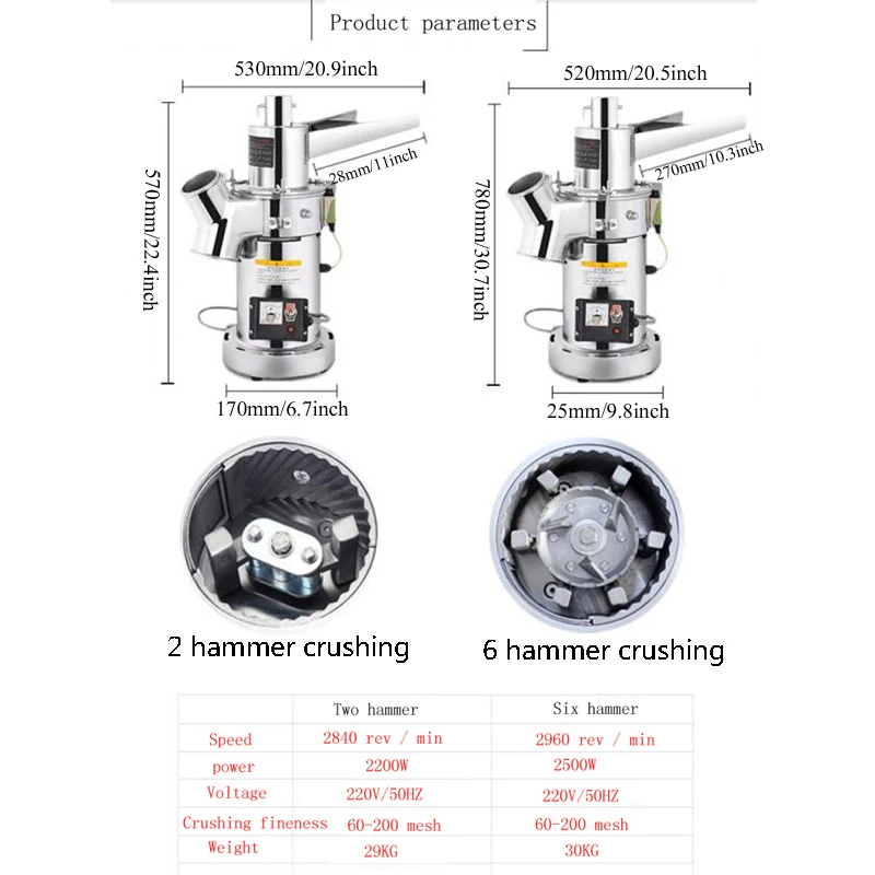 Electric Herbs Spices Nuts Grains Coffee Bean Grinder Mill Grinding DIY Tool Home Medicine Flour Powder Crusher 3