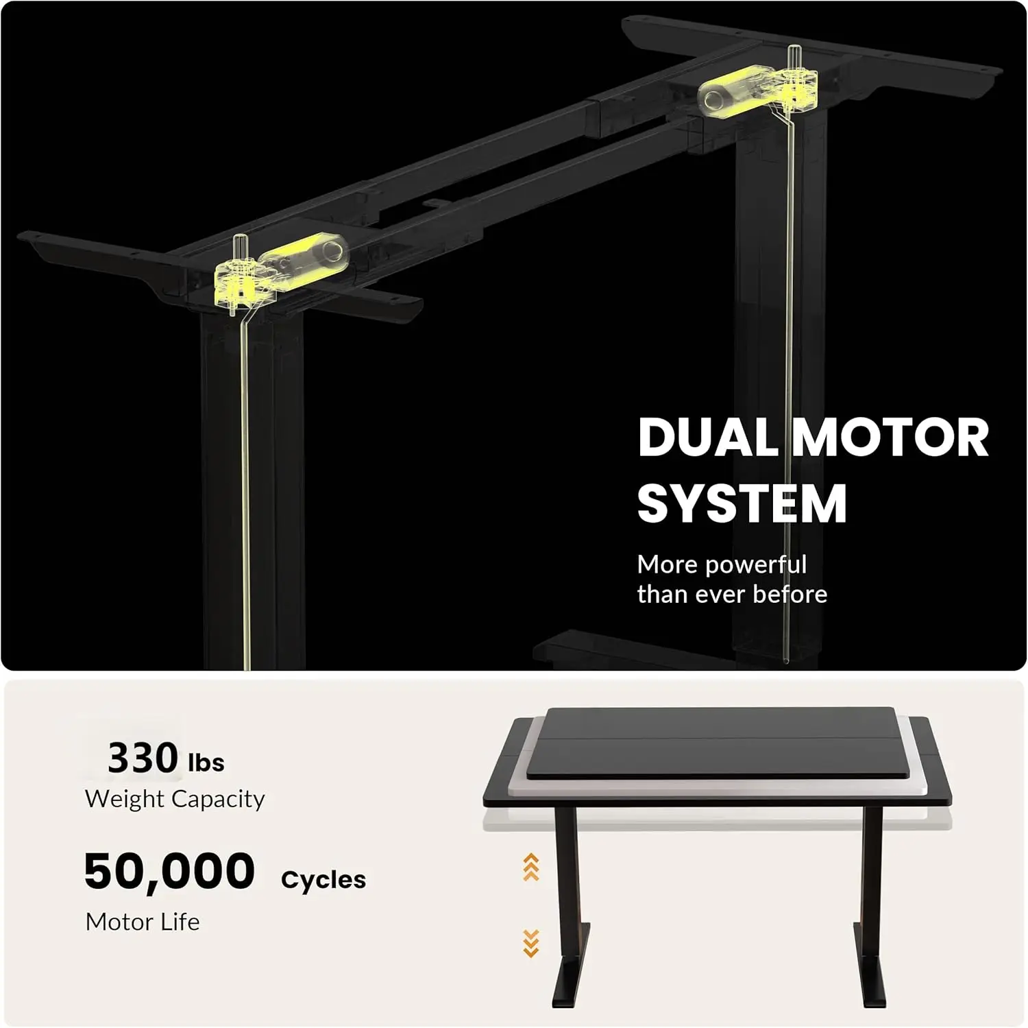 Dual Motor Electric Standing Desk Frame, Height Adjustable Table Legs for Max 44″ x 70.8″ Desktop with 330lbs Capacity, Ergonomi