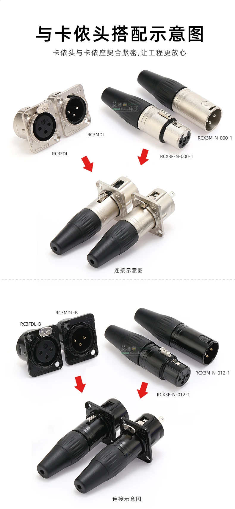 XLR 3PIN Jack REAN Mikrofon Jack RC3FDL RC3MDL Audio Signal Jack 3pin XLR Cannon Jack – Detail 8