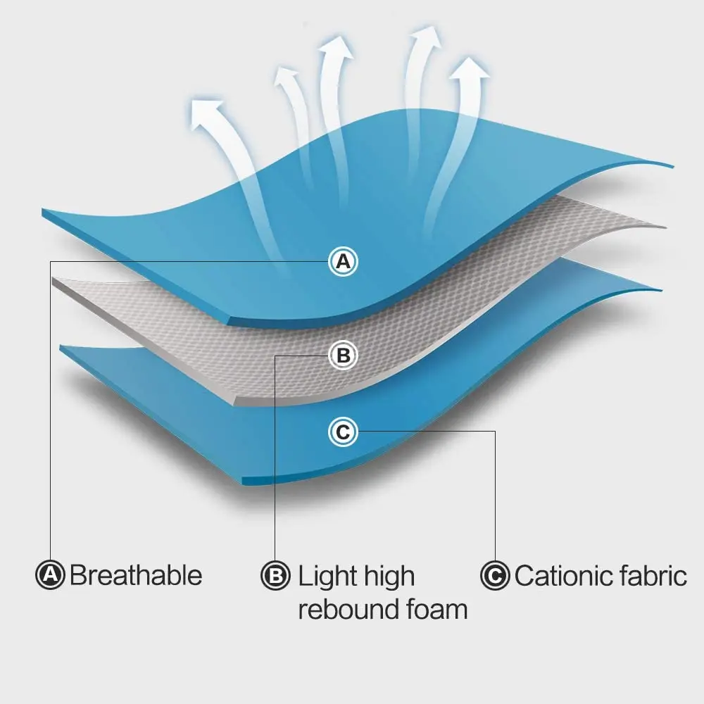 Adjustable Anti-Escape Kitten Harness – Lightweight Breathable Soft Cat Vest with Leash