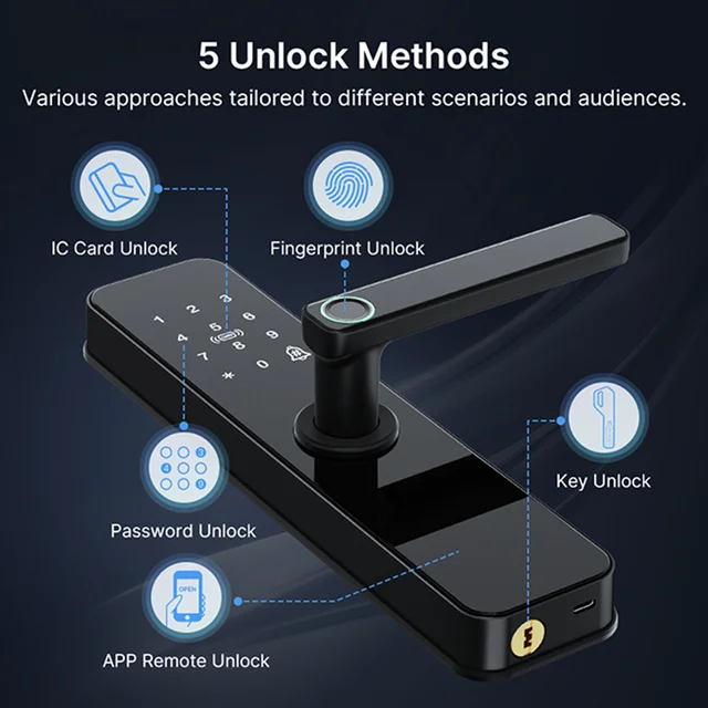 Tuya Wifi Electronic Smart Door Lock with Biometric Fingerprint/IC Card/Password/Key Unlock/Remote Control/USB Emergency Charge 5