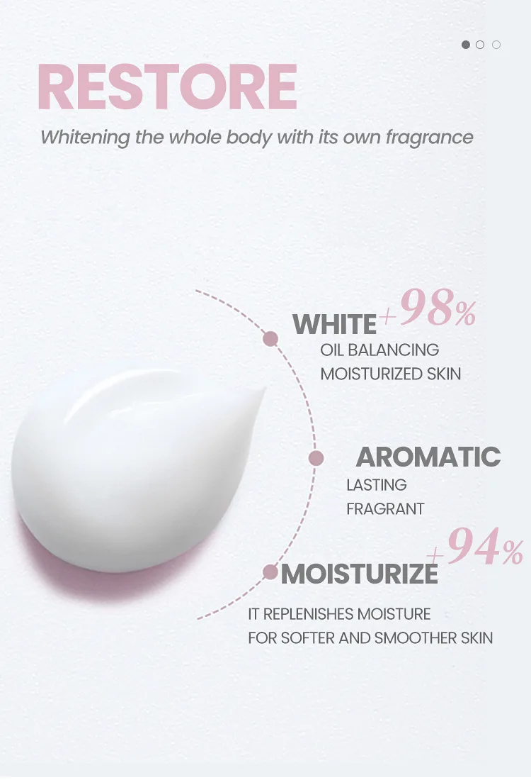 Sakura Body Lotion Hydrating Moisturizing Cream Dry Skin-Free Non-Greasy Body Lotion
