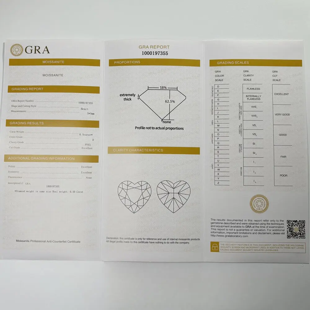 Green Color  High Grade Heart  Shape Brilliant Cut Moissanite Stone  VVS1 with GRA certificate For Jewelery Ring Material make