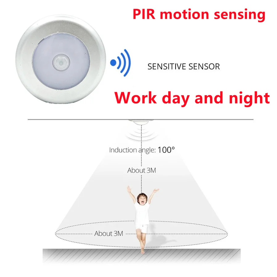 Motion sensor light led night light led motion sensor light night light motion sensor night light led cabinet lights led night lamp motion sensor led light motion sensor lamp Aswesaw round motion sensor LED night light battery powered cabinet night lamp bedside lights for bedroom home closet lighting
