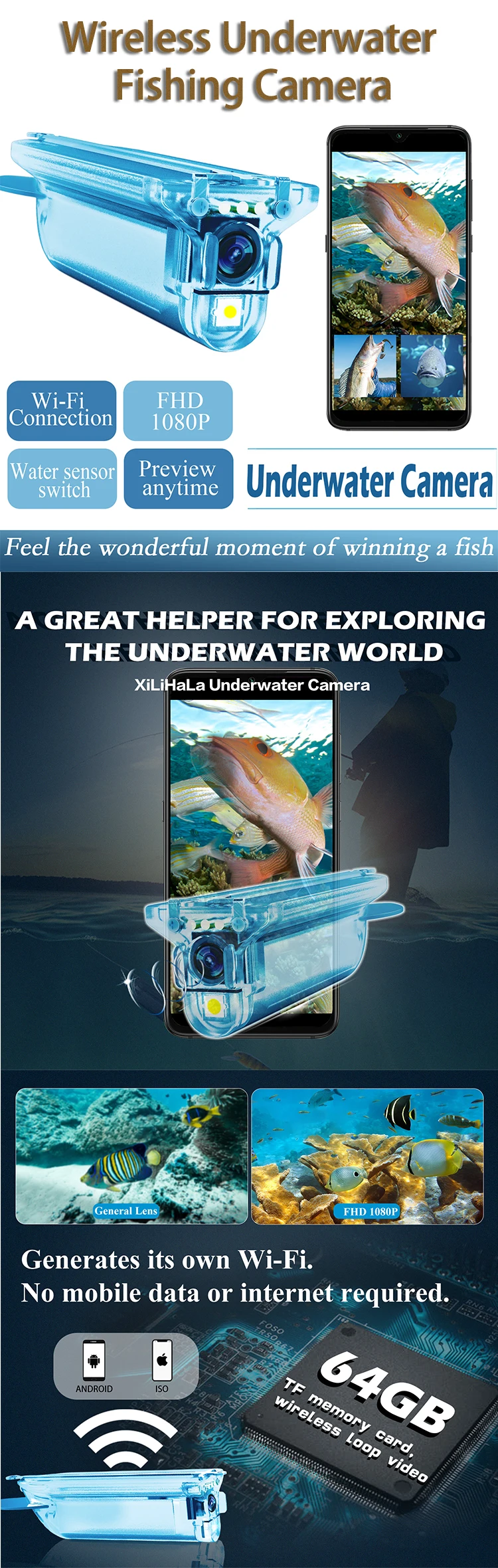GoFish Cam Fishing Camera - Go Fish Cam The Action Camera for