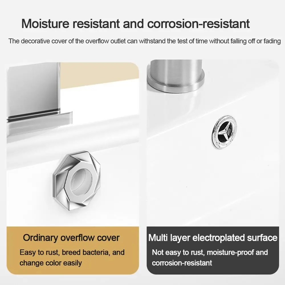 ฝาปิดท่อระบายน้ำอ่างล้างหน้าแบบวงกลม ใช้งานได้จริง ผลิตจากพลาสติก ใช้แทนของเดิม แหวนกันน้ำล้น อุปกรณ์ปิดท่อระบายน้ำ อ่างล้างจาน ห้องครัว ห้องน้ำ 1