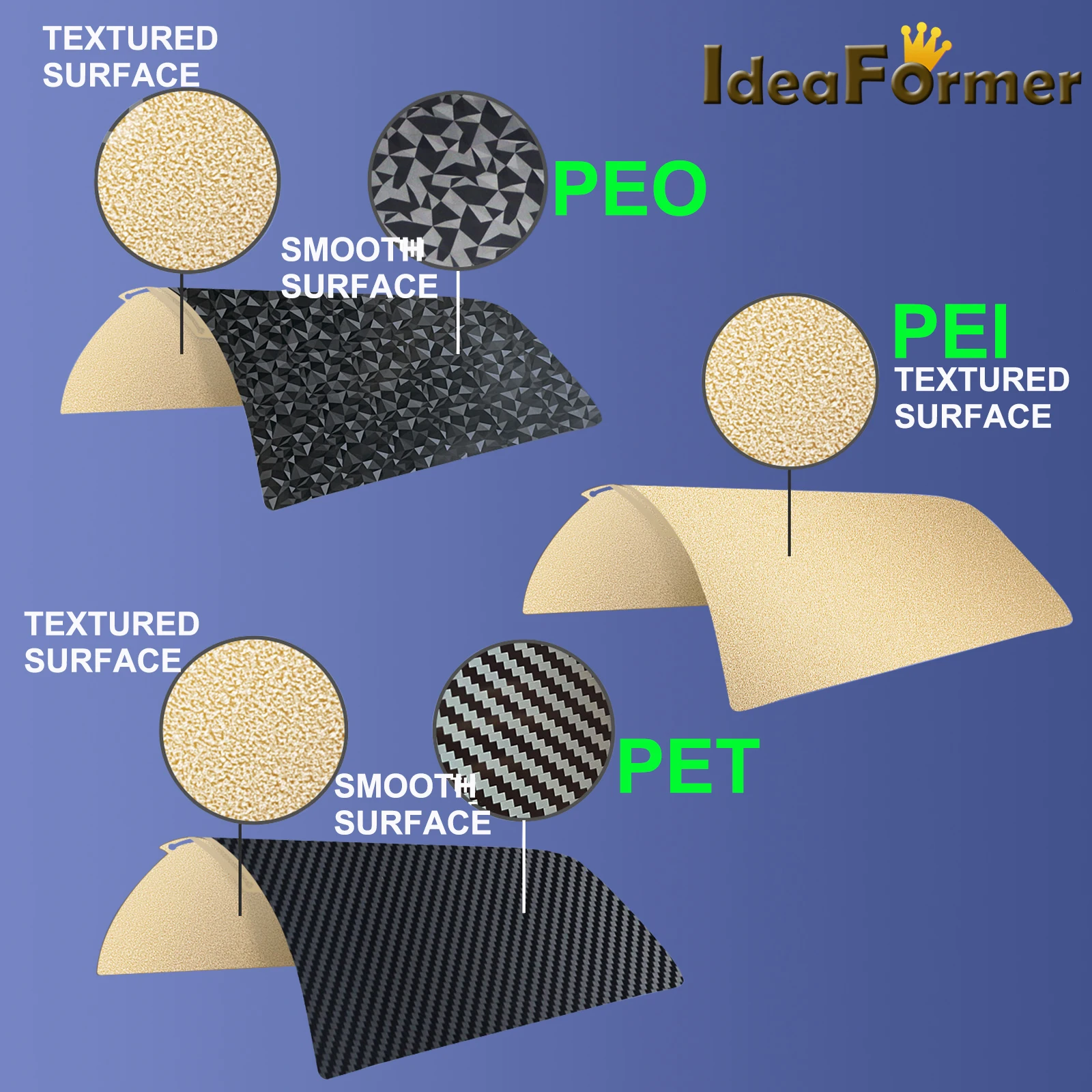 Enhanced Magnetic Double-Sided Build Plate with PEI Coating - Available in Multiple Sizes