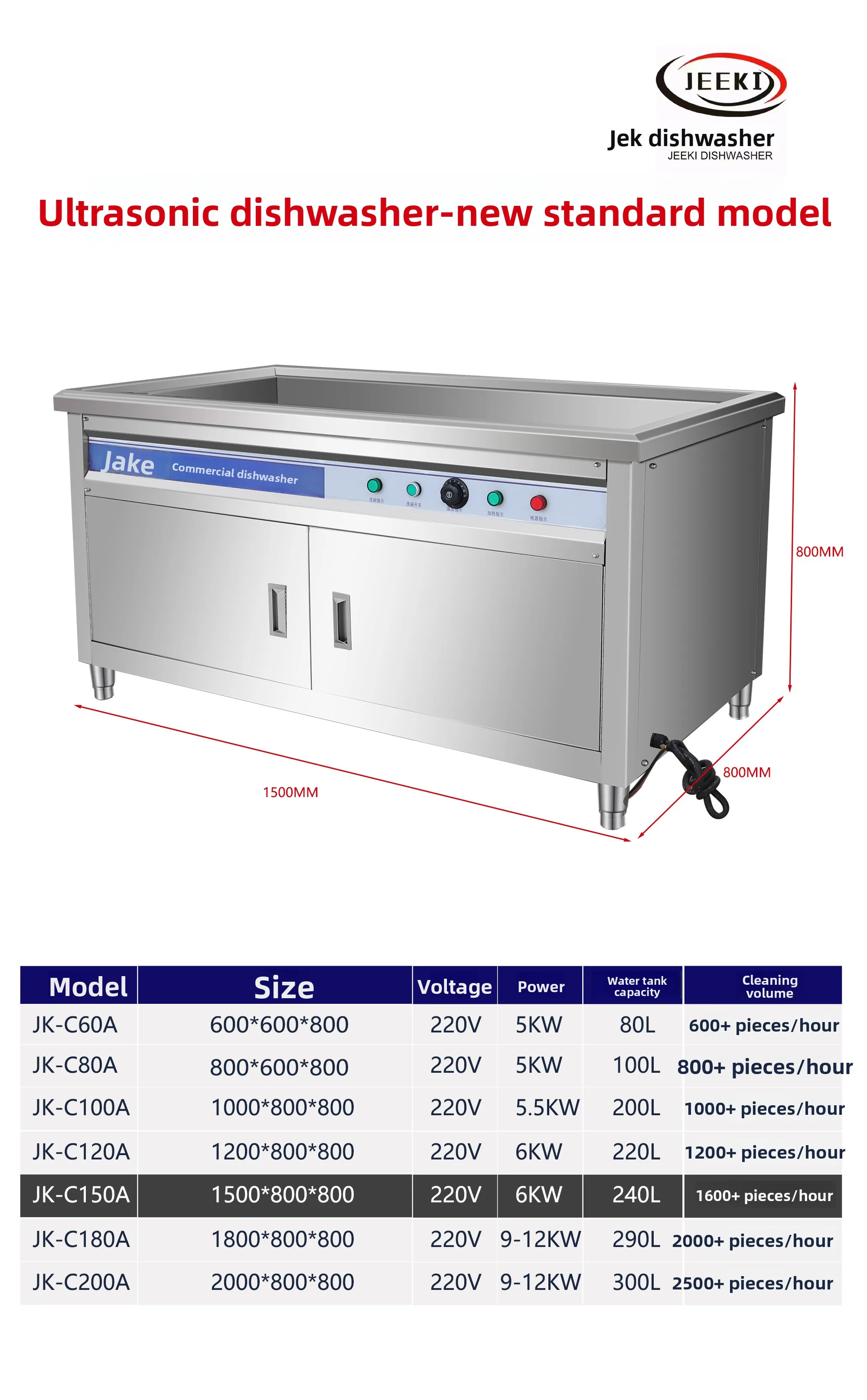 Dishwasher New Intelligent Ultrasonic Multifunctional Automatic Energy Efficient Water Saving Commercial Large Dishwasher For Re 2