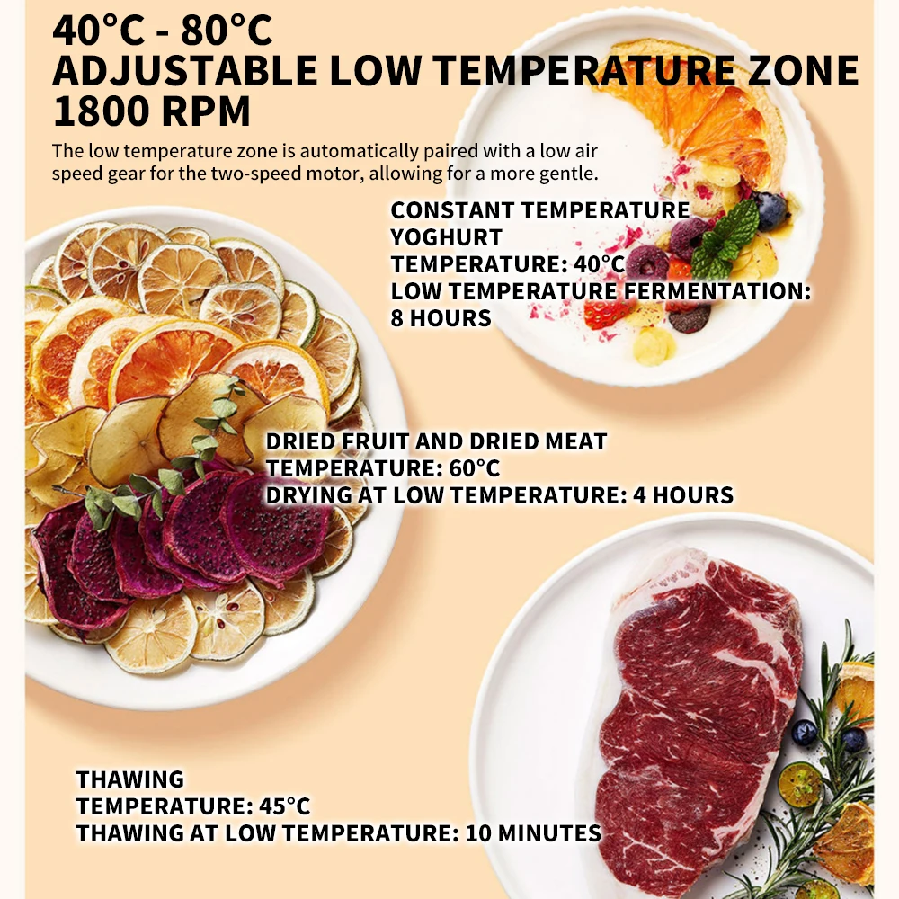 Xiaomi MAF01 Mijia Smart Air Fryer 3.5L Oil Free Mijia App Control description image 4