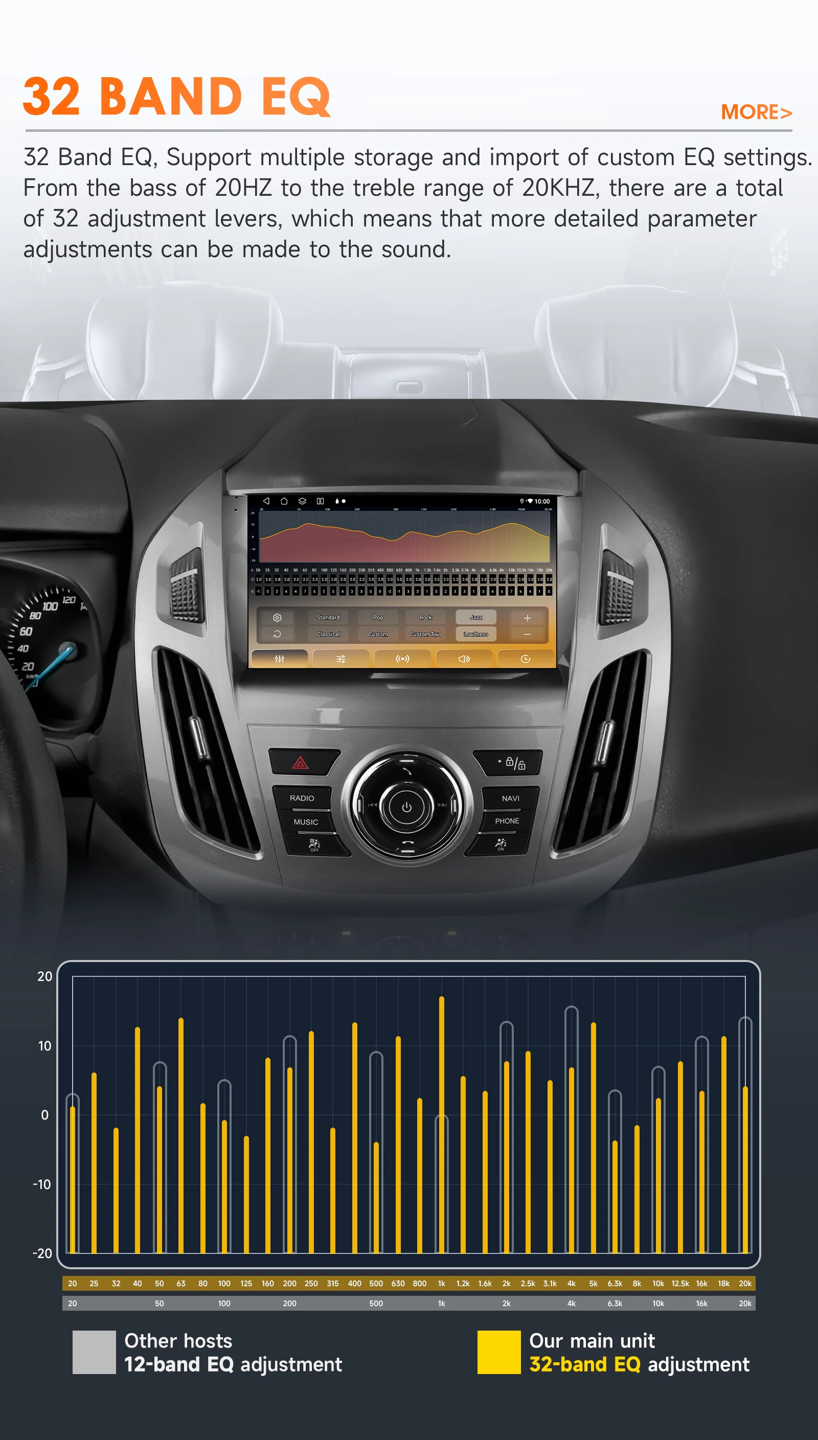 8Core Carplay Android 14 Autoradio für FORD Transit Tourneo Connect 2013 - 2016 2017 2018 Multimedia-Player 360 Kamera 9"Bildschirm – Detail 11