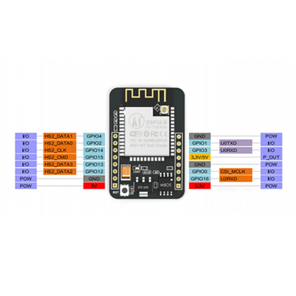 ESP32-CAM 가정용 스마트 기기용 개발 보드, 와이파이 블루투스 호환 모듈, 2.4G 안테나 포함, CH340G, ESP32