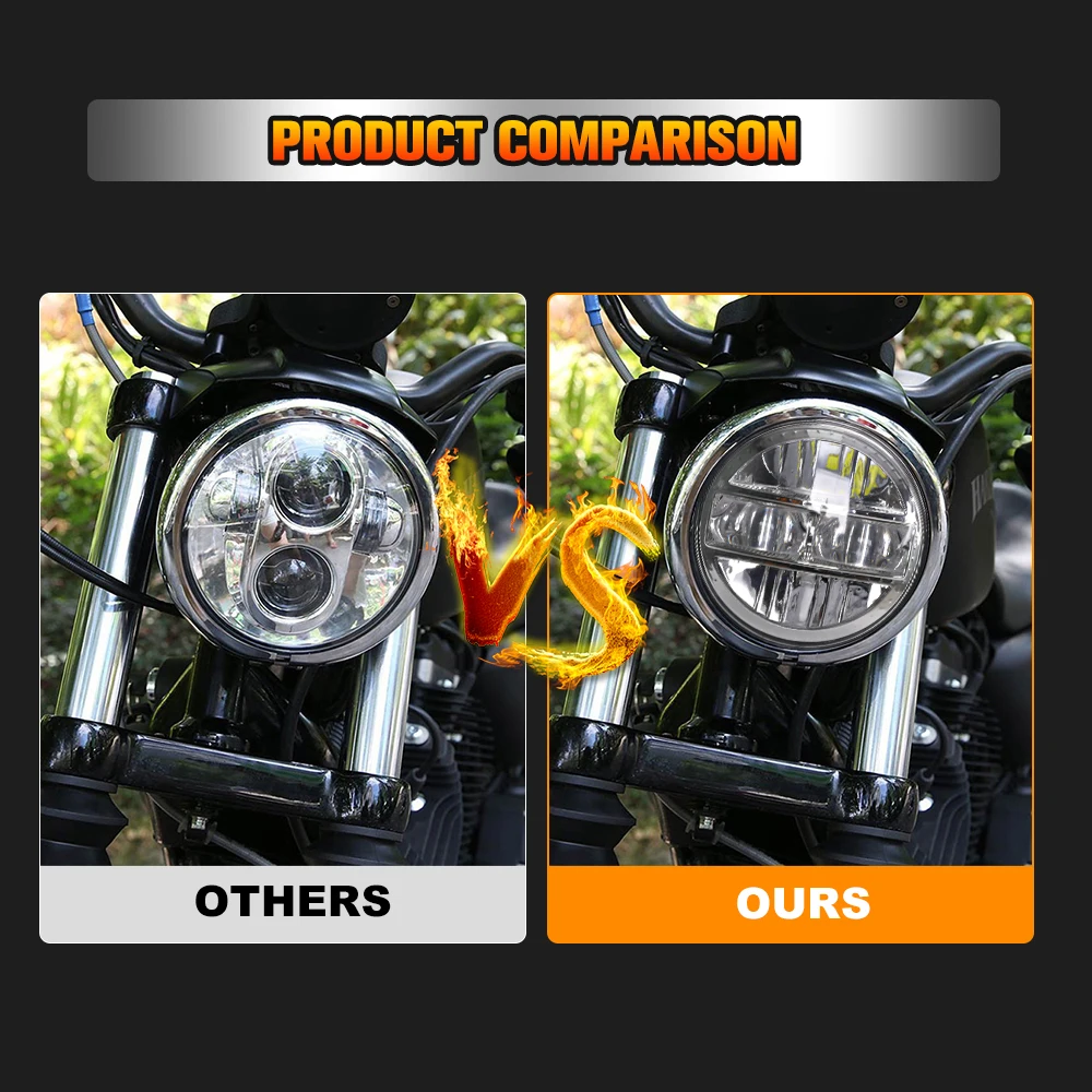 Black 5.75Inch Motorcycle Projector Led Headlight 5.75" H4 Headlamp With DRL For