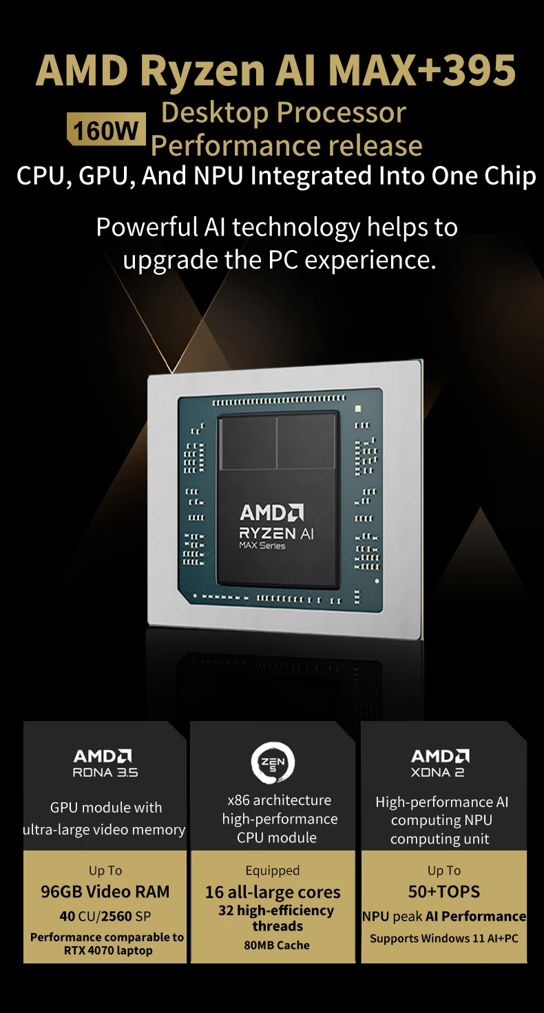 FEVM FAEX1 AMD Ryzen Al Max+ 395 MINI PC Radeon 8060S LPDDR5X 128GB 3*M.2 SSD WIIF7 BT5.4 10G Lan 2*USB4 Oculink Gaming Computer