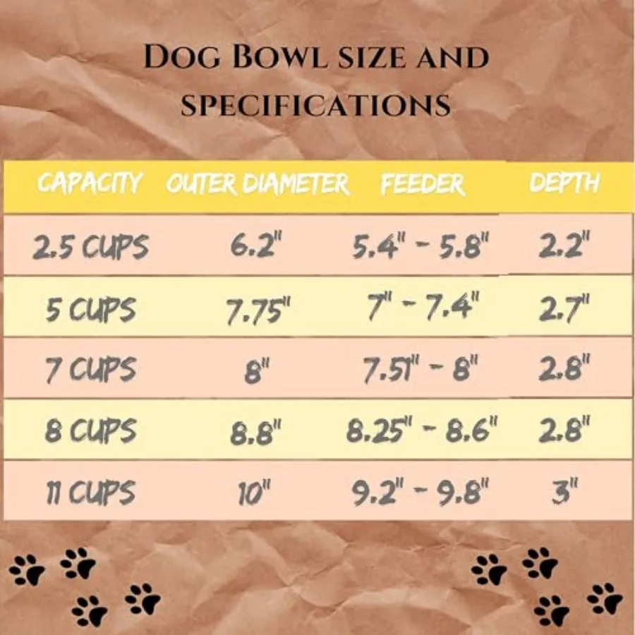 Stainless Steel Dog Bowl Set 4