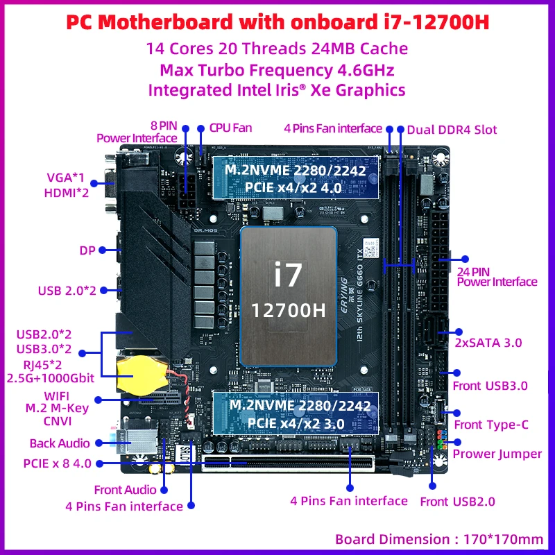 º CPU ھ ŰƮ ִ ERYING PC , ̴ ITX κ, i7 12700H i7-12700H SRLD1, ES14Cores 20 , 17*17