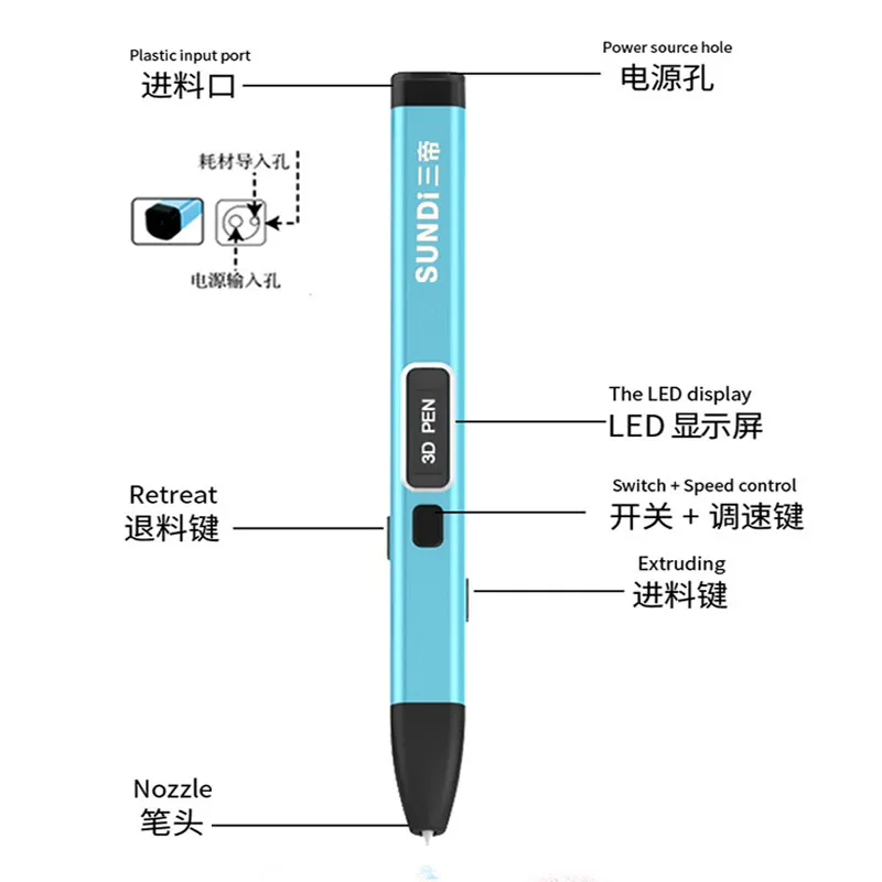 Luxmoc High End 3D Printing Pen OLED Display Children DIY Three-Dimensional Drawing Pen Creative Toys 3D Printing