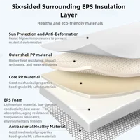 Blackdog Outdoor Camping Incubator Picnic Fresh Food Refrigerator Portable Refrigerator 4