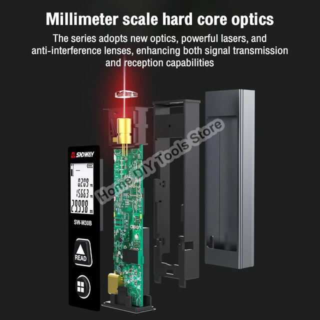 SNDWAY-Mini medidor de distancia láser recargable, 0-30m, cinta métrica  Digital, herramienta de medición, dispositivo, regla, buscador de rango de  prueba - AliExpress