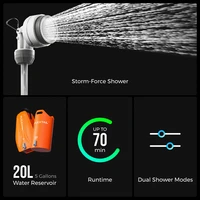 Flextail Tiny Shower Bucket Bag