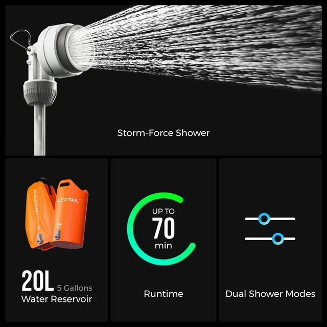 Flextail Tiny Shower Bucket Bag