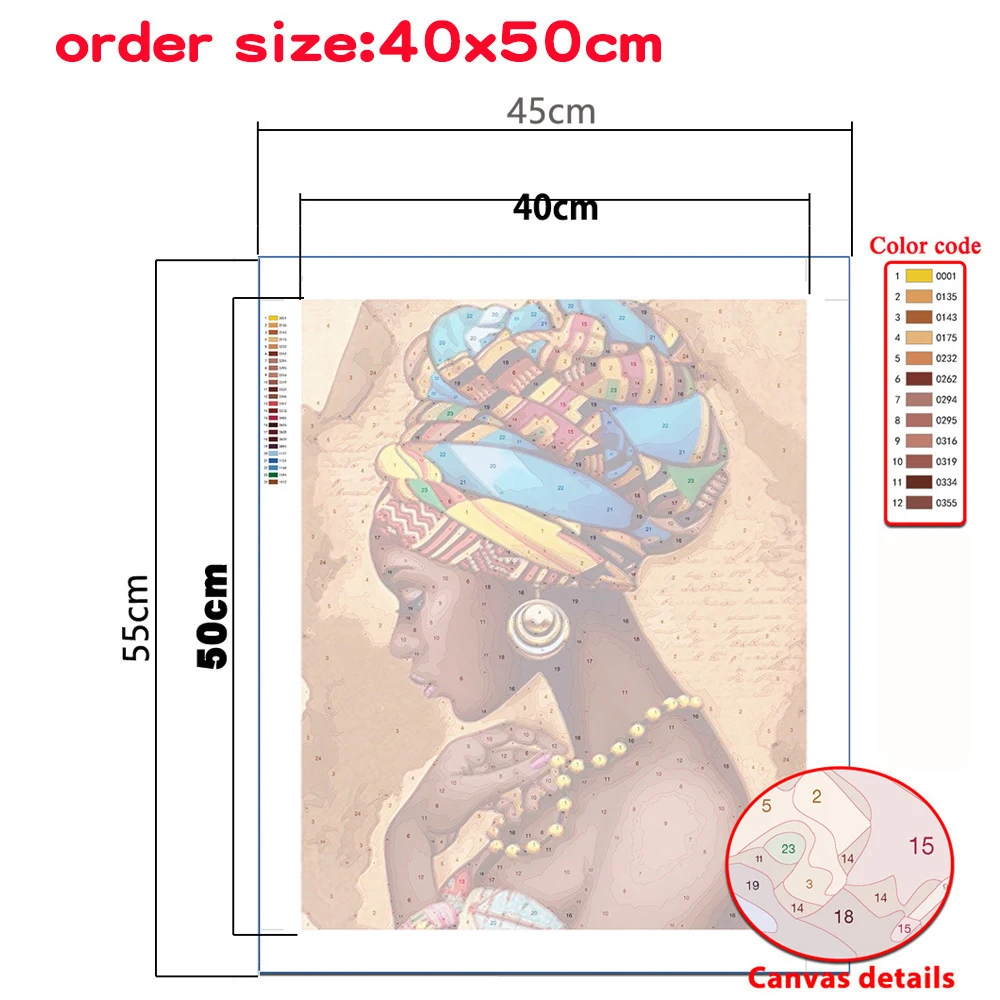 Abstract Girl Paint by Numbers Kit 5