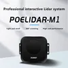POELidar-M1 multi-touch Integrated large screen interactive LiDAR system/POE professional interactive radar kit Small and light 1