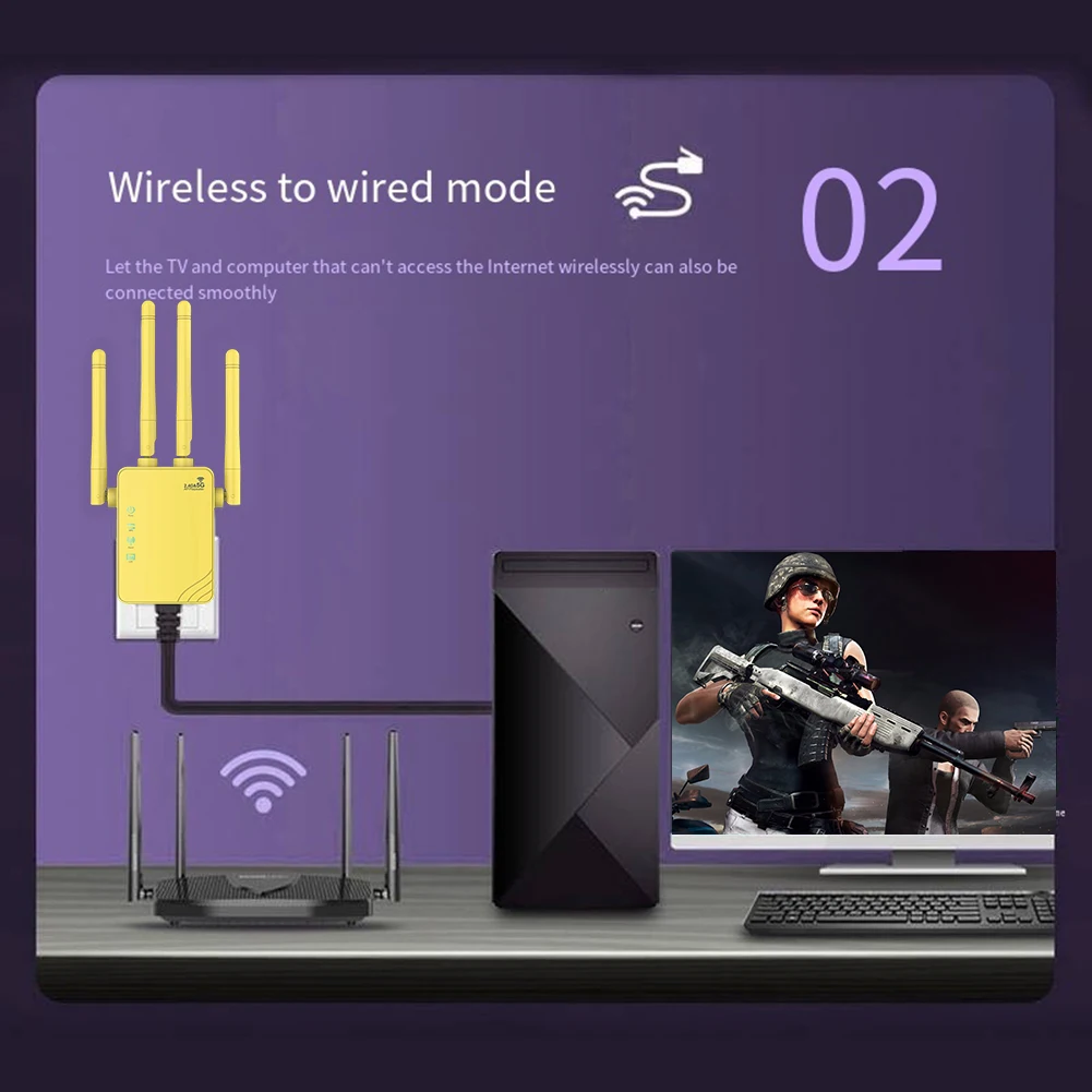  뿪 ׳ Ʈũ , 1200Mbps  ͳ , WAN/LAN Ʈ, ̴ Ʈ , 2.4GHz/5.8GHz