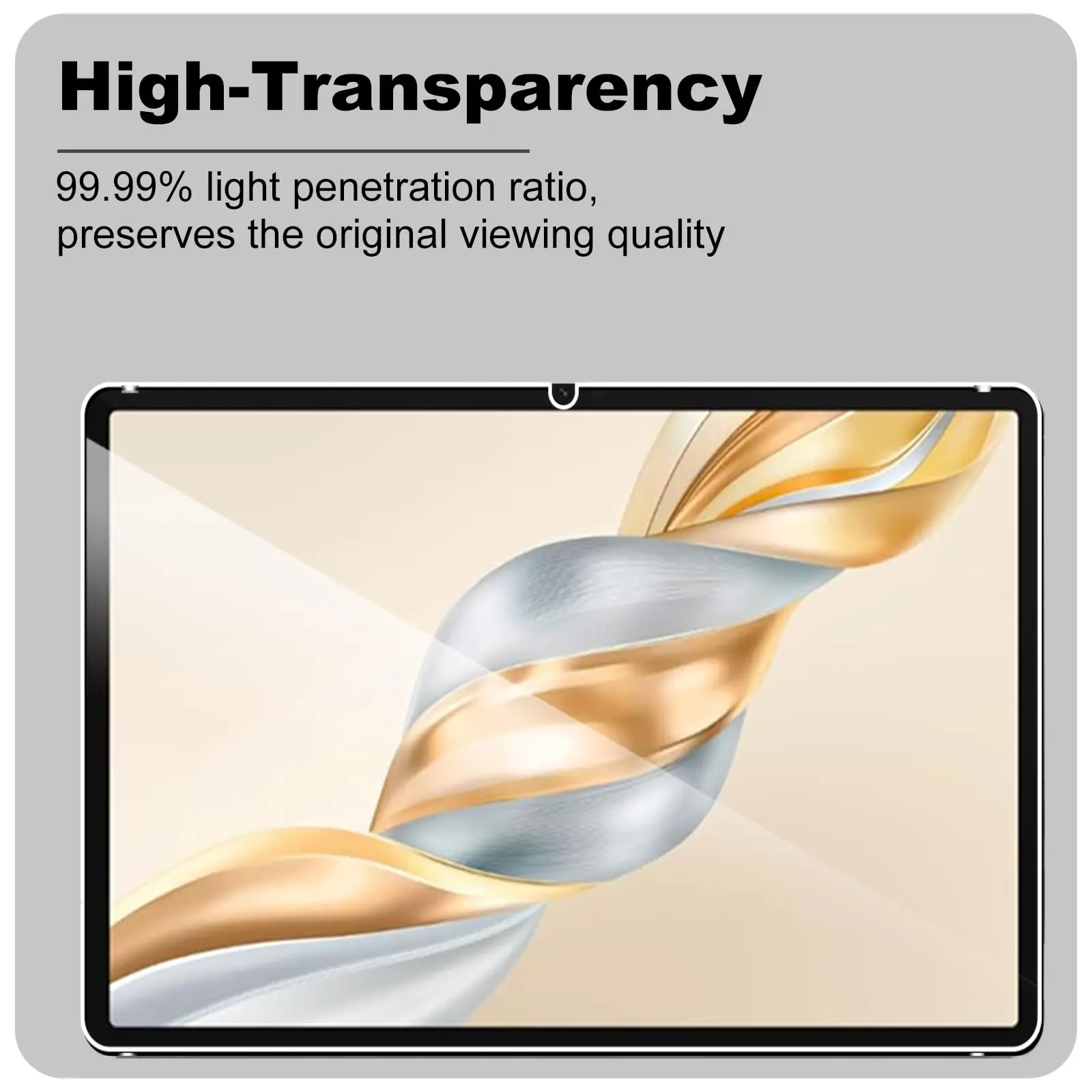 Premium Transparent Tempered Glass Screen Protector - 11.5 inch, 9H Hardness, Anti-Scratch & Anti-Fall