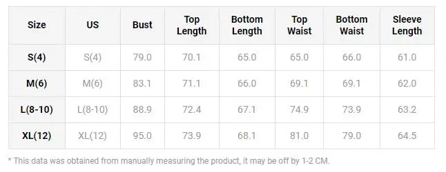 Рисунок 4 - Женское боди на одно плечо