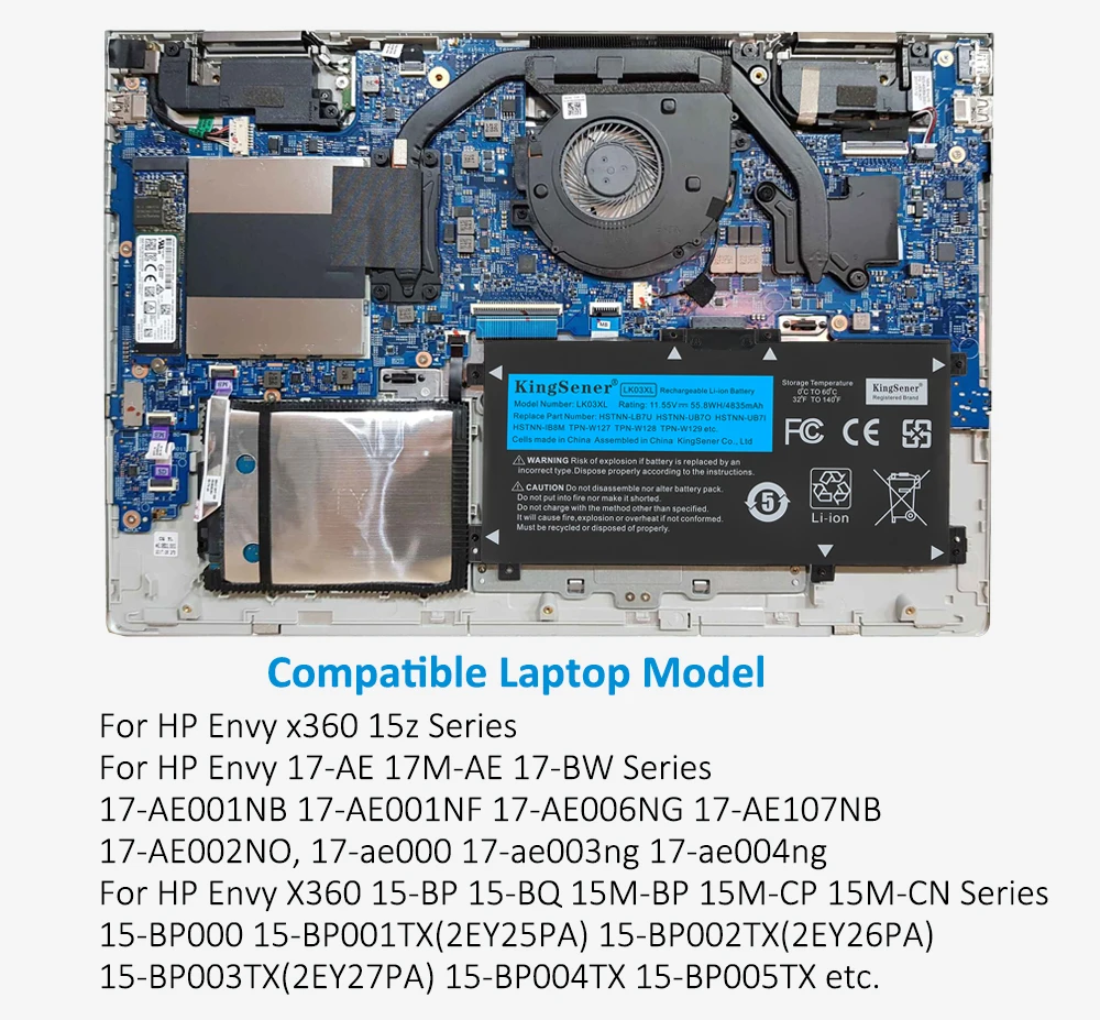 15x360, 15-bp, 15-cn, TPN-W127, W128, W129, W132,