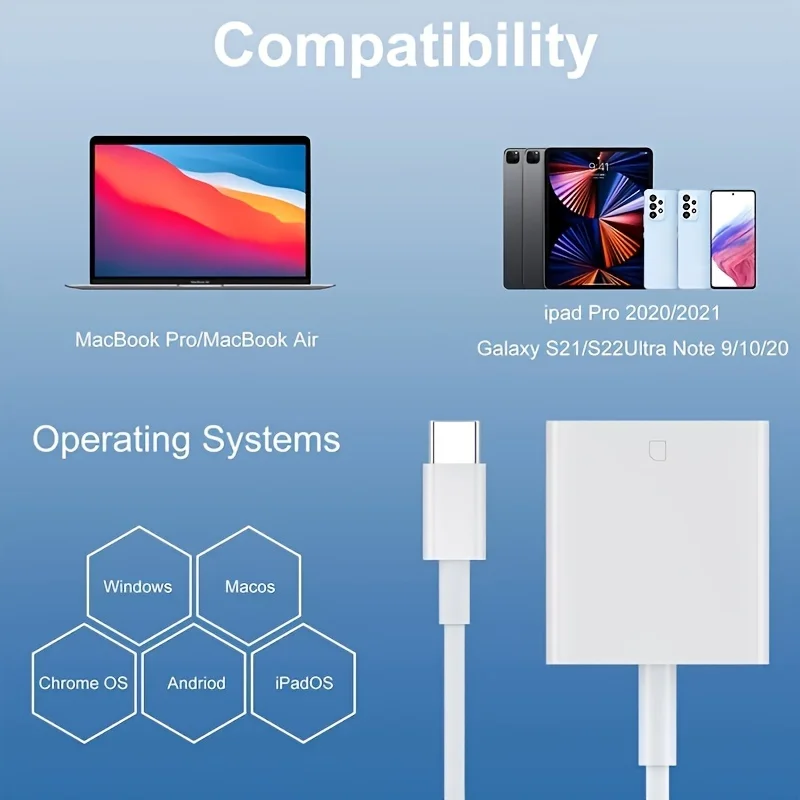 USB C Memory Card Reader Type C to SD TF Adapter iPhone15 Huawei Xiaomi SD TF Card Reader Data Converter Camera Card Reader Sd Card Reader Usb To Type C Adapter Type C Adapter