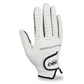 Worn on Right Hand