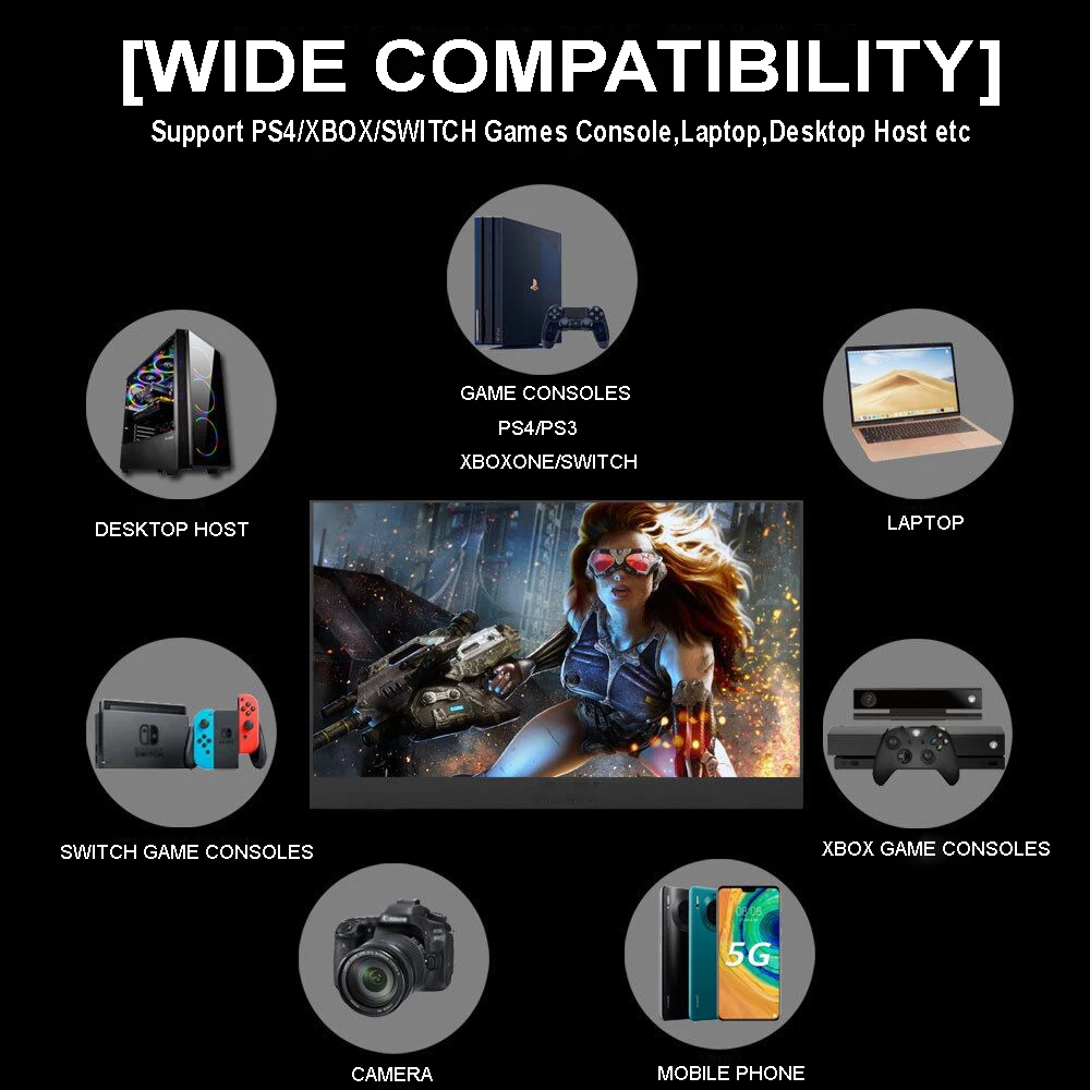 ޴  FHD 1080P IPS USB-C ̴ HDMI   ° ȭ,  Ʈ PC ȵ̵ ġ Xbox PS4/5 , 13.3 ġ