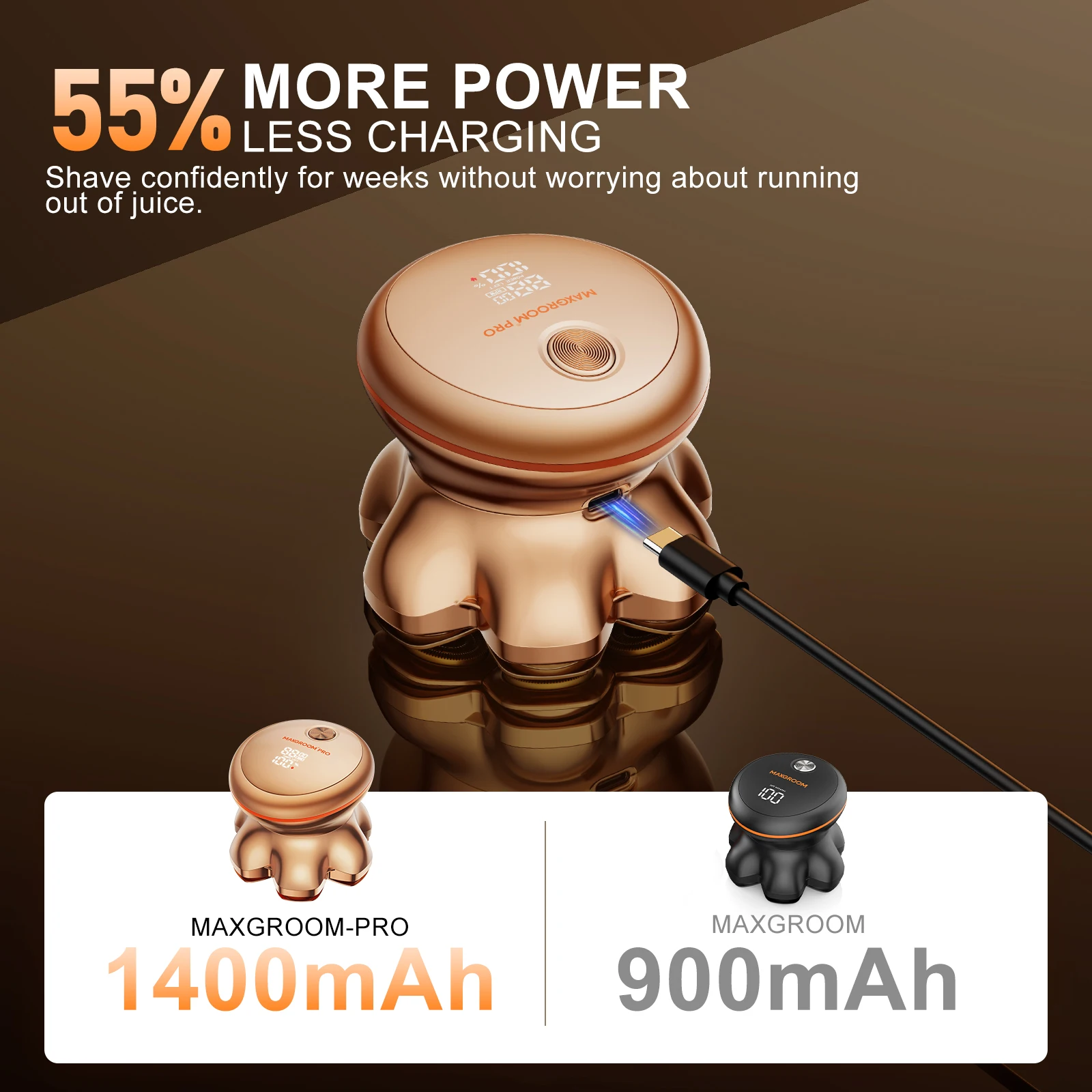 MAXGROOM HEAD SHAVER PRO