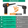 60000 RPM Cordless 3-speed Air Duster Compressed Blower Electric Wireless Air Gun Computer Keyboard Camera Cleaning Dust Blowing 2