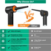 60000 RPM Cordless 3-speed Air Duster Compressed Blower Electric Wireless Air Gun Computer Keyboard Camera Cleaning Dust Blowing 2
