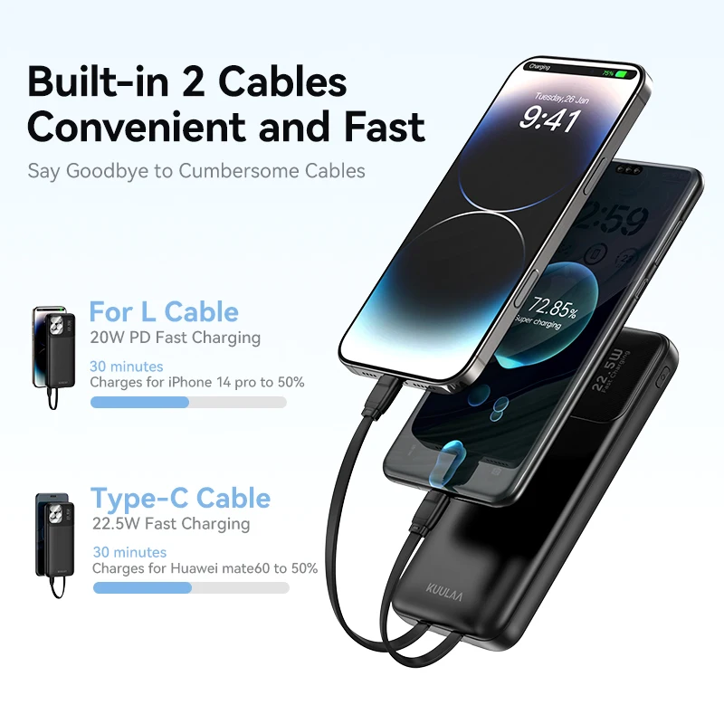 KUULAA Power Bank 10000mAh PD 22.5W Fast Charging Phone External Battery Powerbank Charger for Xiaomi Poco iPhone Samsung iPad 2