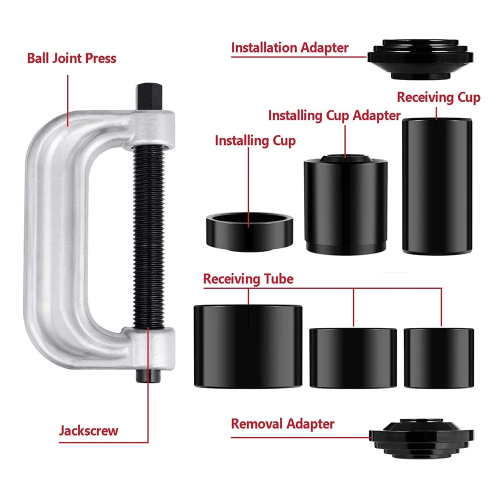 dsc-products