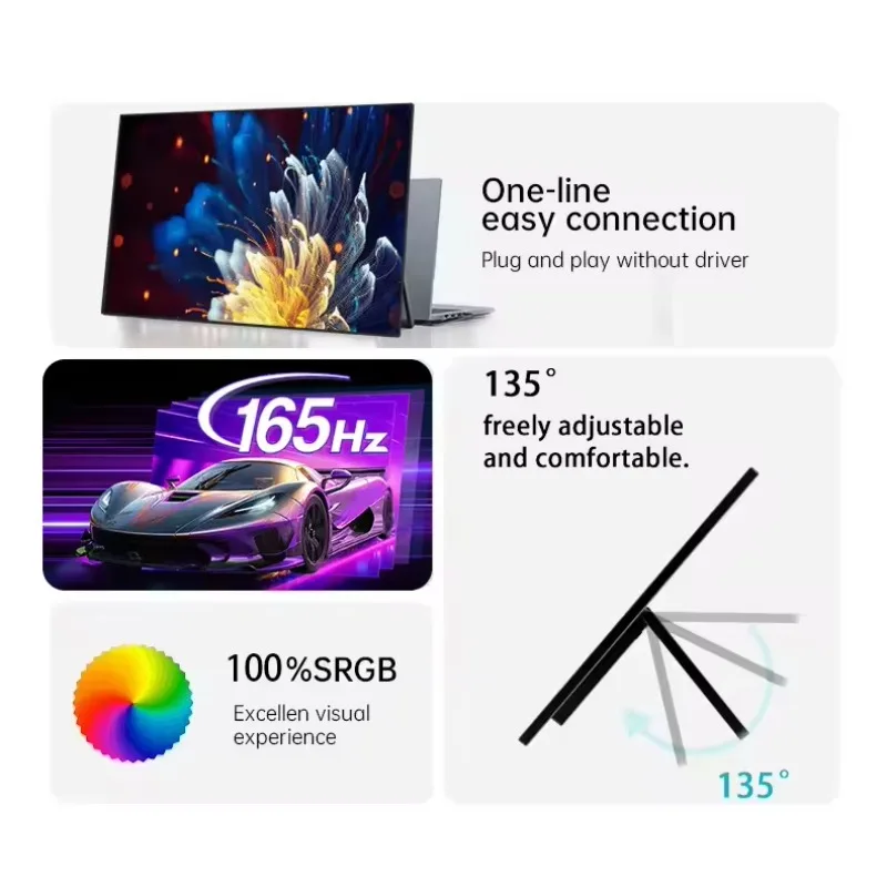 14 15.6 17.5 18.5 인치 FHD 2.5K IPS 컴퓨터 디스플레이 스마트 커버 및 스피커 USB C 및 미니 HD 입력 포터블