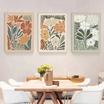 Fashion Abstract Floral Canvas Print Poster