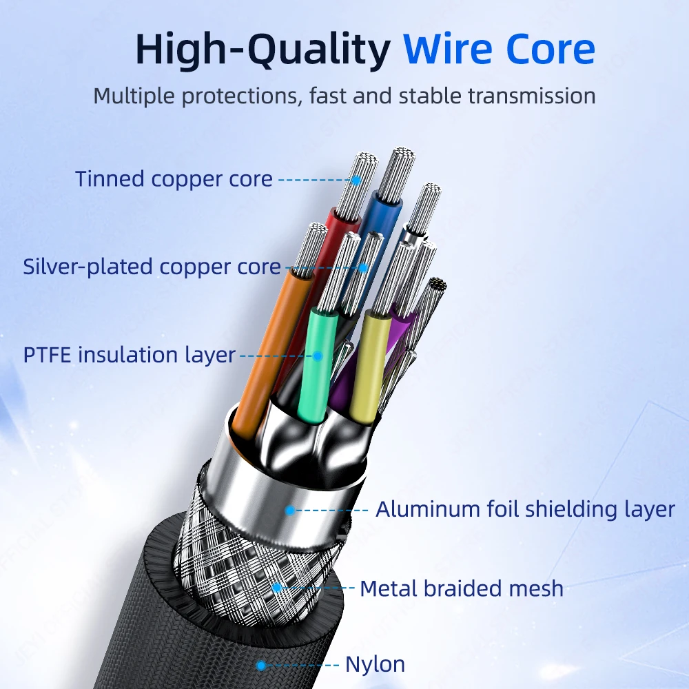JEYI TB 5 케이블 80Gbps 120Gbps 대역폭 - 16K/8K 비디오, 240W PD 고속 충전, 나일론 브레이드