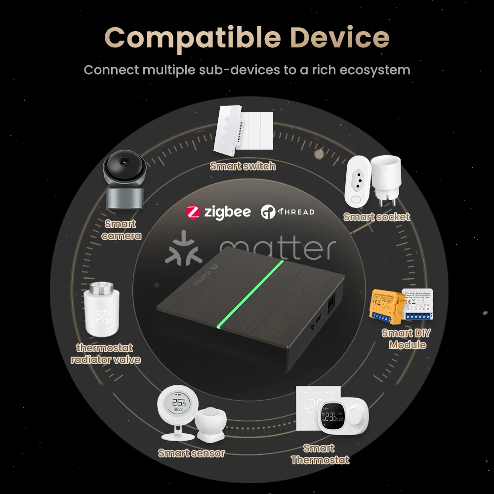 AVATTO Matter Zigbee Gateway Hub Smart Home Bridge Thread Gateway Support Voice Control For Homekit Smartthings Google Alexa