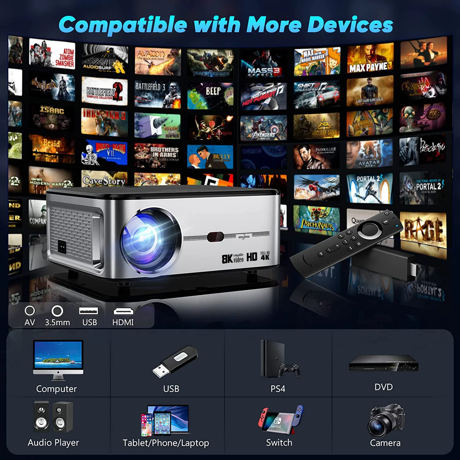 GOOJODOQ T02 Projector 1080P 4K Ultra HD 1920&times;1080 15500lumen Portable 2.4G 5G Android/IOS Home Theater Outdoor Smart projector