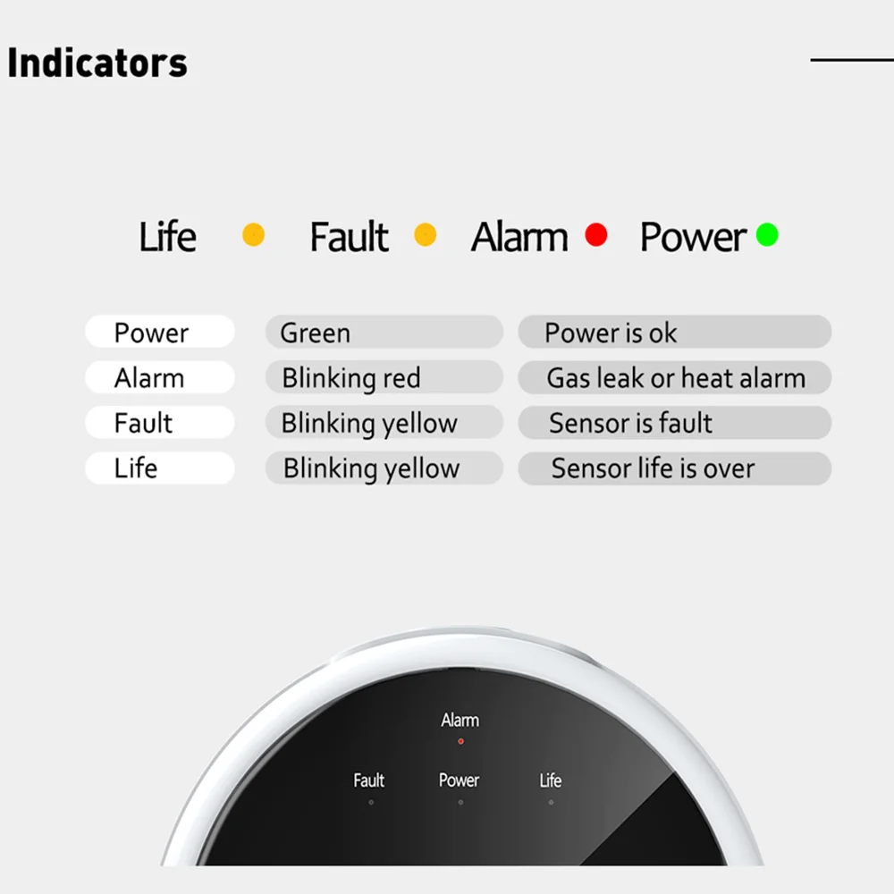 Wifi gas lpg lecks ensor alarm brandschutz detektor tuya app steuerung sicherheit smart home lcd display erdgas leck detektoren