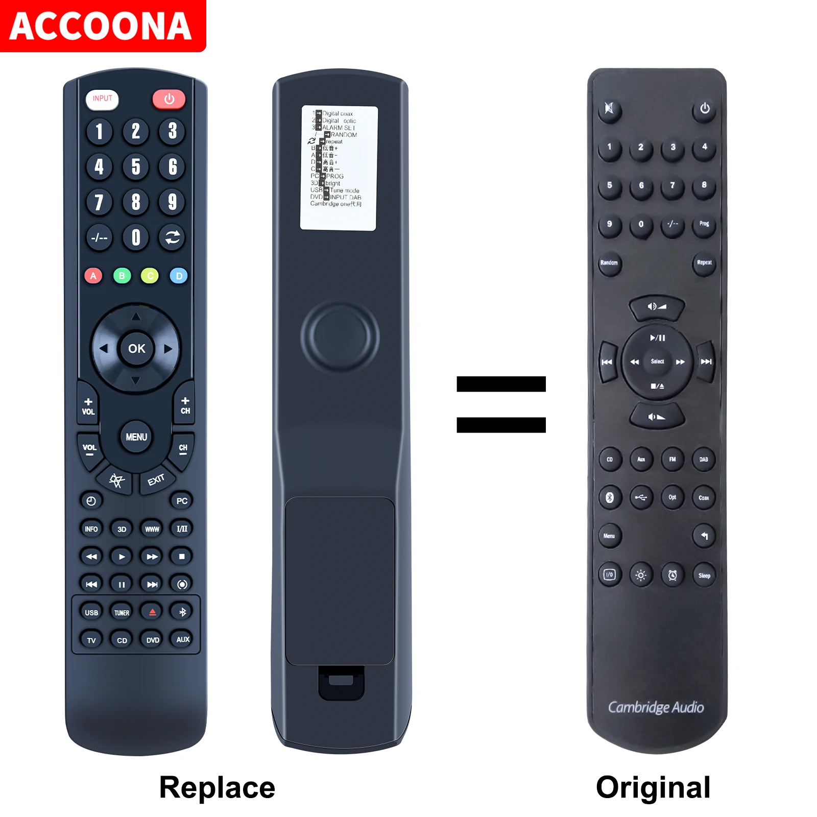 Telecomando Cd-Rx30 Per Cambridge One Audio